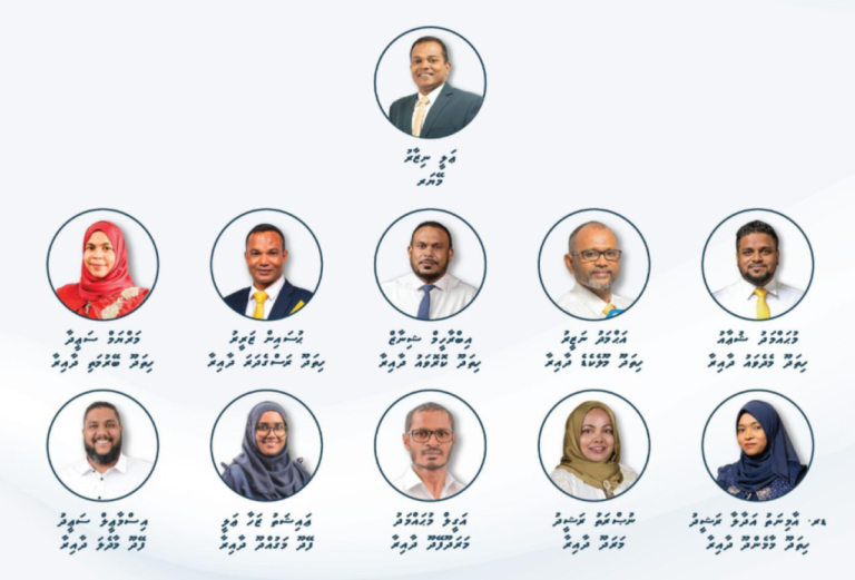 އައްޑޫ ސިޓީ ކައުންސިލުގެ ހުރިހާ ގޮނޑިއެއް އެމްޑީޕިއަށް